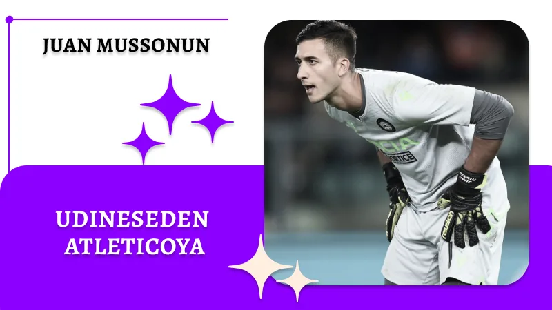 Udineseden Atleticoya:Mussonun Transfer Süreci ve Detayları